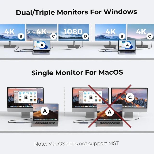 Alt view image 5 of 7 - NewQ 8-in-1 USB C Video Hub for USB-C PD Monitor & Portable Screen & HDMI