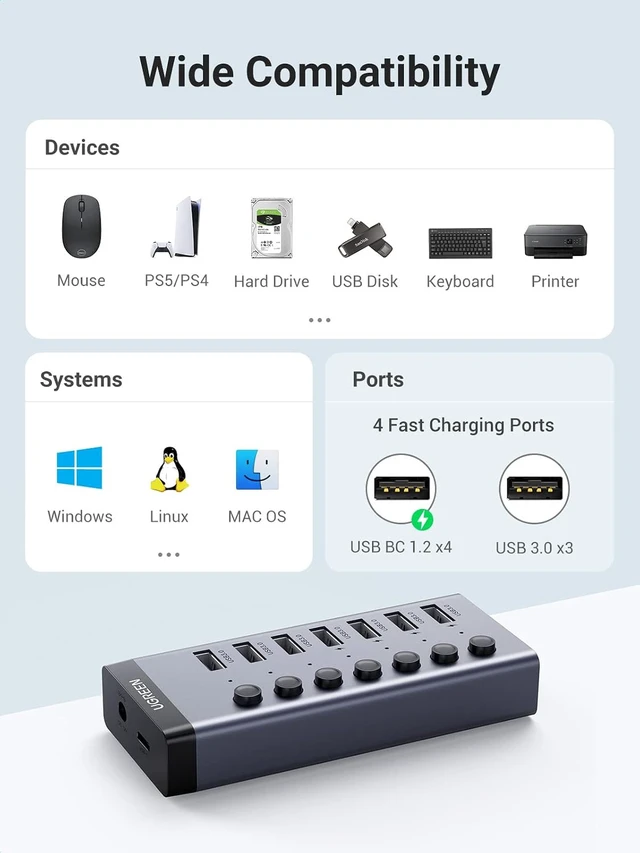 Alt view image 5 of 7 - UGREEN USB Hub 7 Port with Independent Switch and 24 W Power Supply (12 V/2 A) USB Hub 3.0 Active for Charging and Data Transfer Aluminium Housing Compatible with MacBook, Surface Pro7 and Other