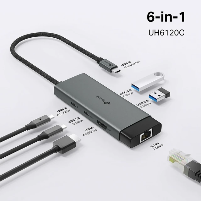 Alt view image 3 of 7 - TP-Link UH6120C Hub USB Type-C a 6 Port