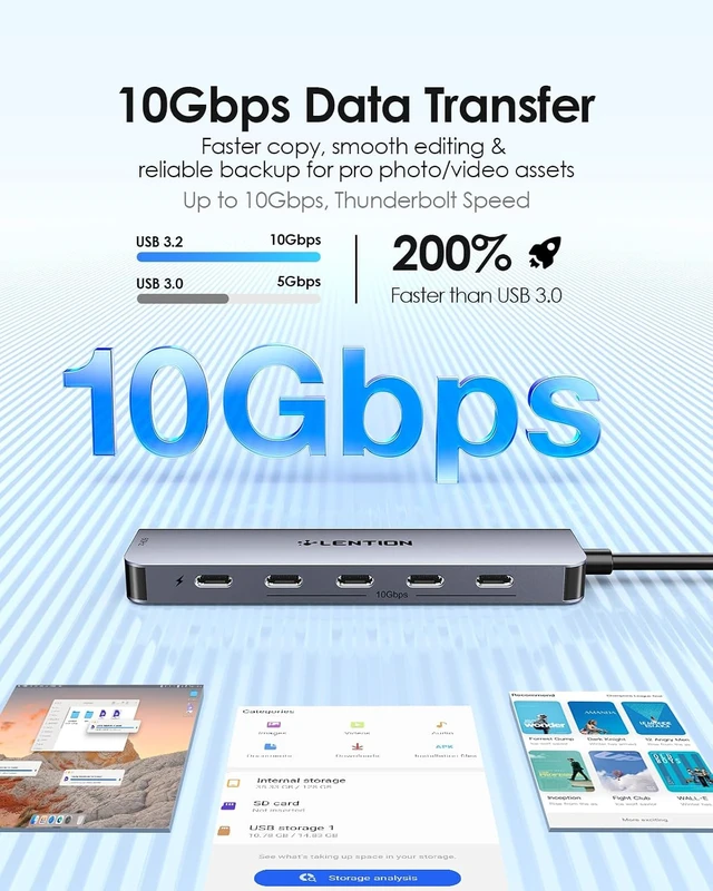 Alt view image 3 of 7 - LENTION 6-in-1 USB C Hub with a 4K @60HZ HDMI Port, 4 USB-C Ports (USB 3.2 Gen 2, 10 Gbps), PD 100W Charging and for iPhone15 Series, New MacBook Pro, Mac Air, More (CE33, Space Gray)