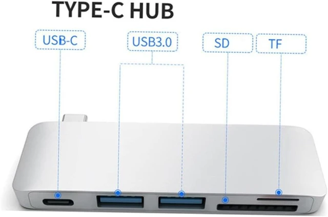 Alt view image 6 of 6 - Gadpiparty Type-c USB Combo Hub Adapter for Charging Data Sync Reader with Power and Memory Card Reader