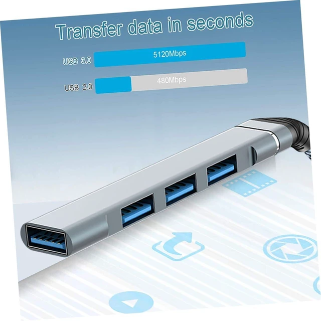 Alt view image 3 of 7 - OSALADI 5pcs USB Hub Port Expander for Laptop Multiple USB Ports for Data Transfer and Connection Expansion
