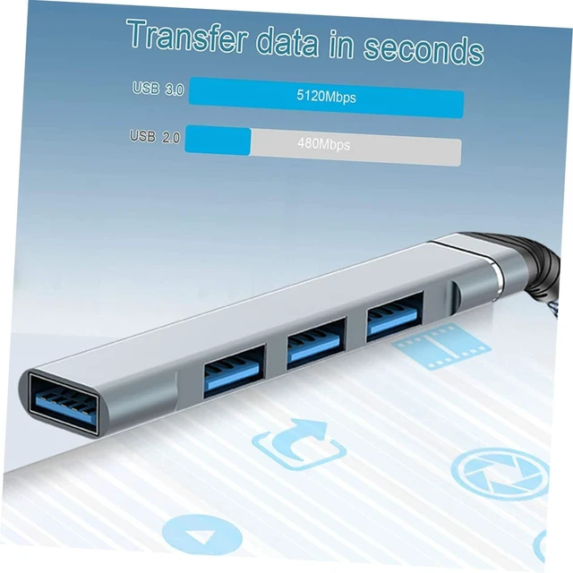Alt view image 6 of 6 - OSALADI 5pcs USB Splitter Port Hub USB Expander for Laptop Multiple Ports for Data Transfer