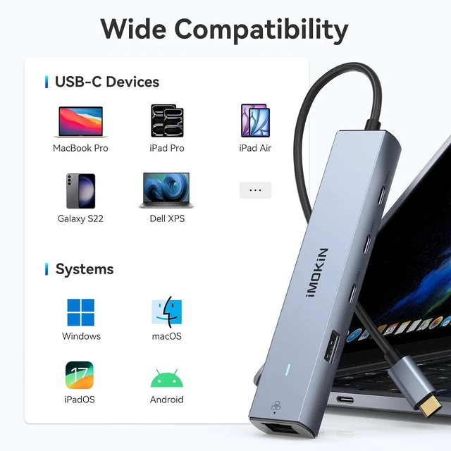 Alt view image 7 of 7 - MOKiN 10Gbps USB C Hub Ethernet, 7 in 1 USB C Adapter for MacBook Pro/Air with 4K@60HZ HDMI, 3*USB-C 10Gbps Data, RJ45, USB 2.0, 100W PD, USB C Dongle for MacBook Pro/Air/Dell/HP/Thinkpad/Lenovo.