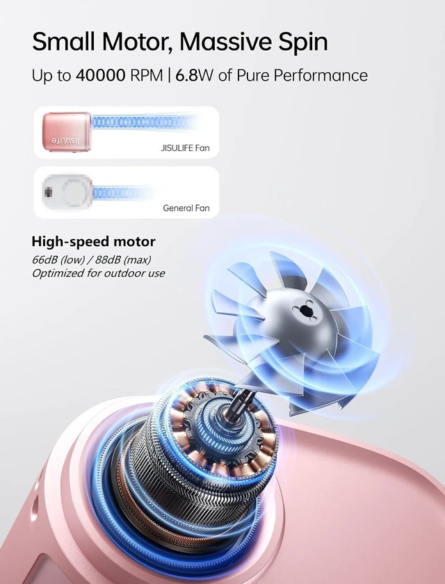 Alt view image 3 of 7 - JISULIFE Portable Neck Fan 100 Speeds 40000RPM, Wearable Waist Clip on Fan