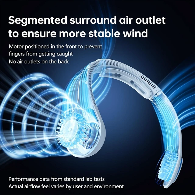 Alt view image 3 of 7 - JISULIFE Portable Neck Fan Upgraded: Neckbrace Hands-Free, 5-Speed 6000 mAh