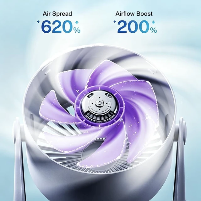 Alt view image 3 of 7 - Rechargeable USB Oscillating Desk Fan, 100-Speed Adjustable Personal Desktop Fan with LED Digital Display, 120° Oscillation, Quiet Portable Cooling Fan for Home and Office, Gray/Purple