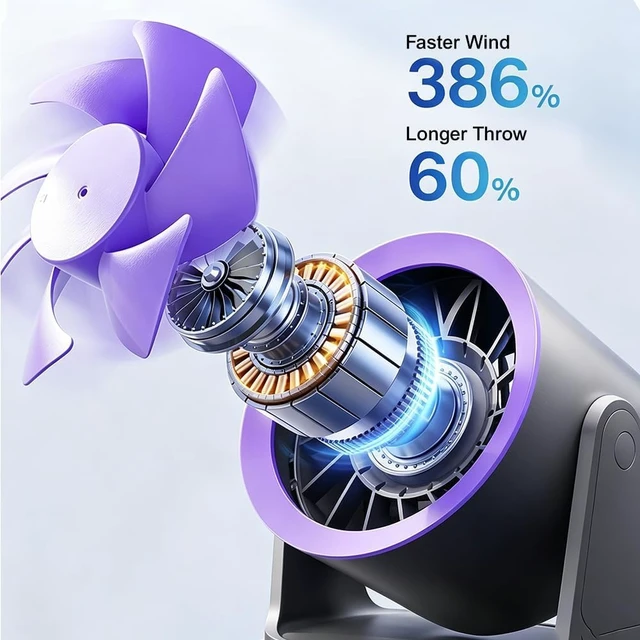 Alt view image 4 of 7 - Rechargeable USB Oscillating Desk Fan, 100-Speed Adjustable Personal Desktop Fan with LED Digital Display, 120° Oscillation, Quiet Portable Cooling Fan for Home and Office, Gray/Purple