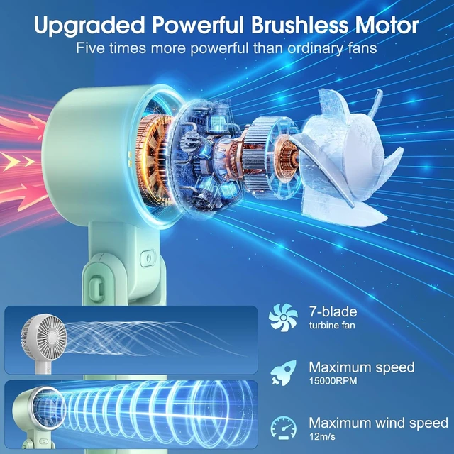 Alt view image 2 of 7 - WHATOOK Portable Handheld Turbo Fan: Mini Fans with 5 Gear Wind, 4000mAh Battery Operated Rechargeable, Up to 12 Working Hours, 3 IN 1 Hand Fans for Outdoor, Travel, Working, Shopping (Green)