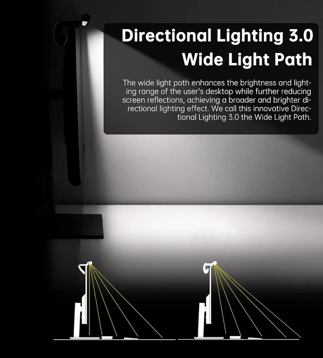 Alt view image 4 of 7 - Monitor Light Bar, Wireless Controller, Stepless Dimming Brightness & Color Temperature, Eye-Care Light Bar, No Screen Glare, Space Saving