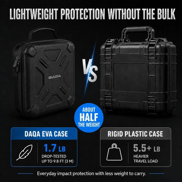 Alt view image 7 of 7 - Ultra-Light Case for Starlink Mini Waterproof, Shockproof EVA Starlink Case Shoulder Star Link Bag with Dual Carry Options