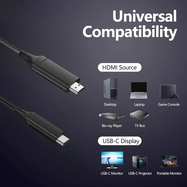 Alt view image 3 of 4 - KEFEYA HDMI to USB C Cable for Laptop Screen Extender S1 S2 S3 S6 S8 P5 N2, HDMI to Type-C Cord for Laptop Monitor Extender