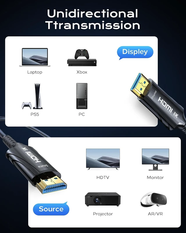 Alt view image 4 of 7 - Cratree 8K Fiber Optic HDMI Cable Long 200FT/60M - 48Gbps,High Speed HDMI Cord,8K 60Hz,4K120Hz,HDCP 2.2&2.3, HDR10 - Compatible with Fire Roku HDTV,Monitor,Projecto