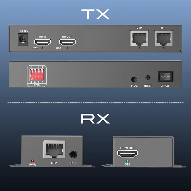 Alt view image 7 of 7 - 4K HDMI Over Ethernet Extender Over CAT5/CAT6/CAT7 Up to 230Feet, with IR, Loop Out, 4K@ 30Hz 1080P HDMI Transmitter Receiver POC with Holes, Easy Installation (Black+Orange for Two)