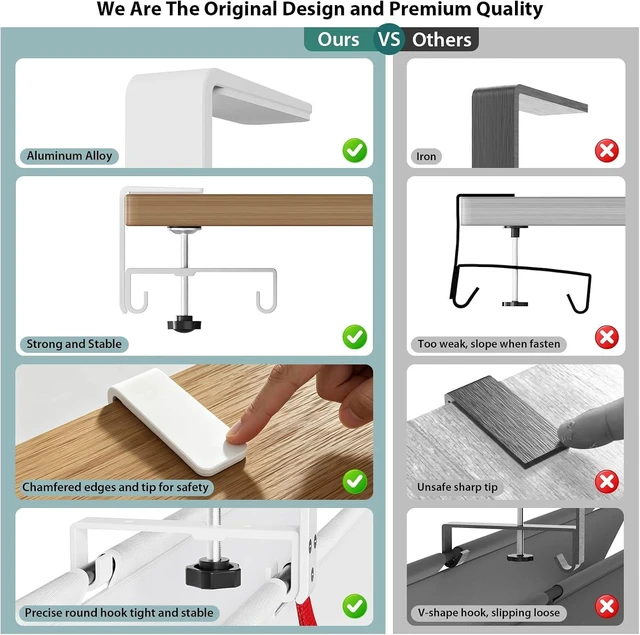 Alt view image 7 of 7 - Univivi No Drill Cable Management Tray Under Desk,White,48 Inch