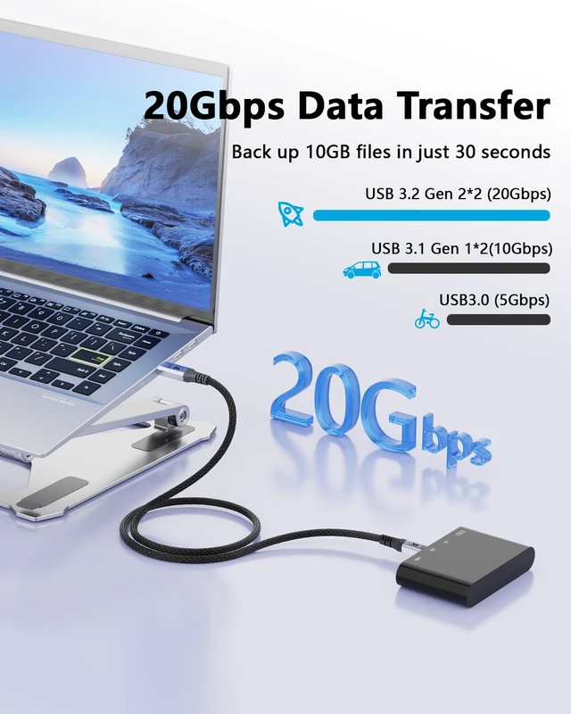 Alt view image 2 of 7 - 2-Pack USB C Cable 3 Meter, 8K@120Hz Video Output 100W PD Fast Charging, 20Gbps Data Transfer, USB C 3.2 Gen 2×2 Cable Compatible with Thunderbolt 4/3, SSD, Display Monitor