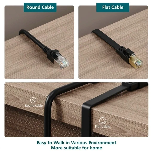 Alt view image 4 of 6 - Jadaol Cat8 Ethernet Cable 100FT 40Gbps 2000MHz Flat Network Cable Black
