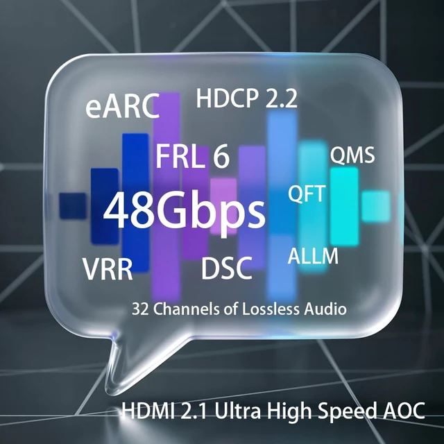 Alt view image 7 of 7 - Uni-Directional HDMI 2.1 48Gbps Active Optical Cable