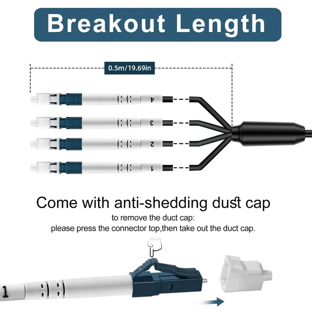 Alt view image 6 of 6 - 4 Core Industrial TPU OS2 LC to LC Outdoor Armored Fiber Optic Cable, OS2 4 Strands Single Mode Fiber Patch Cable, Direct Burial 9/125um, OD-5mm,100m/328ft