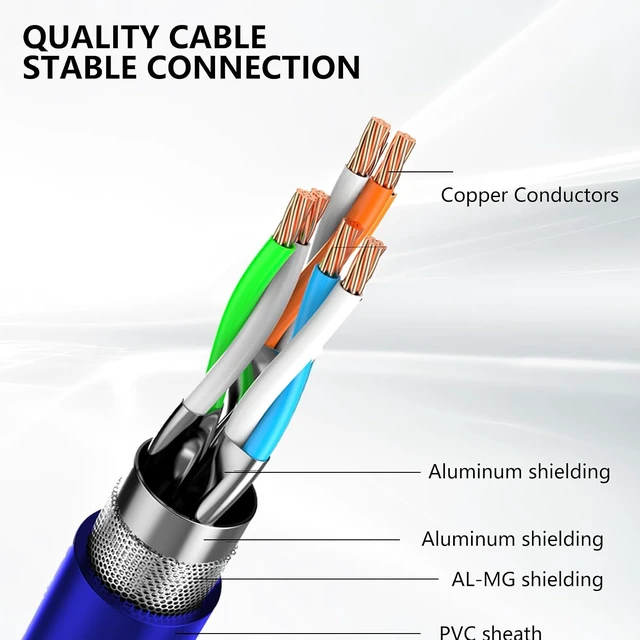 Alt view image 5 of 7 - Cat8 Ethernet Cable 300Ft Round S/FTP Outdoor&Indoor Heavy Duty High Speed Cat8 LAN Network Cable 40Gbps 2000Mhz Blue