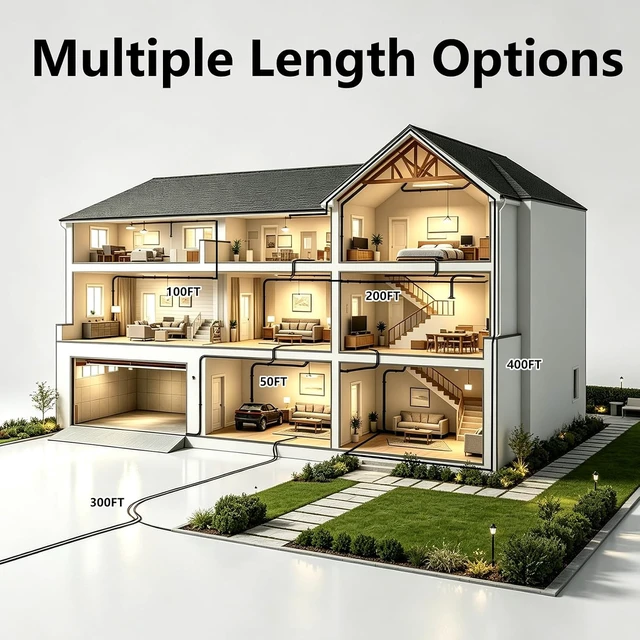 Alt view image 6 of 7 - Cat8 Ethernet Cable 300Ft Round S/FTP Outdoor&Indoor Heavy Duty High Speed Cat8 LAN Network Cable 40Gbps 2000Mhz Blue