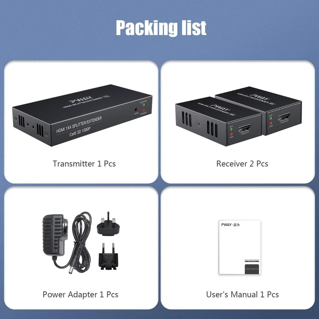 Alt view image 7 of 7 - HDMI Extender Splitter 1080p 3D 1x2 2 Port164Ft/50m Over CAT5e/CAT6/CAT7 with 2X HDMI Loop Out EDID One Power Supply (1 in 2 Out)
