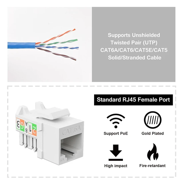 Alt view image 4 of 7 - iwillink 10Gbps Cat6a Keystone Jack, 25-Pack, White