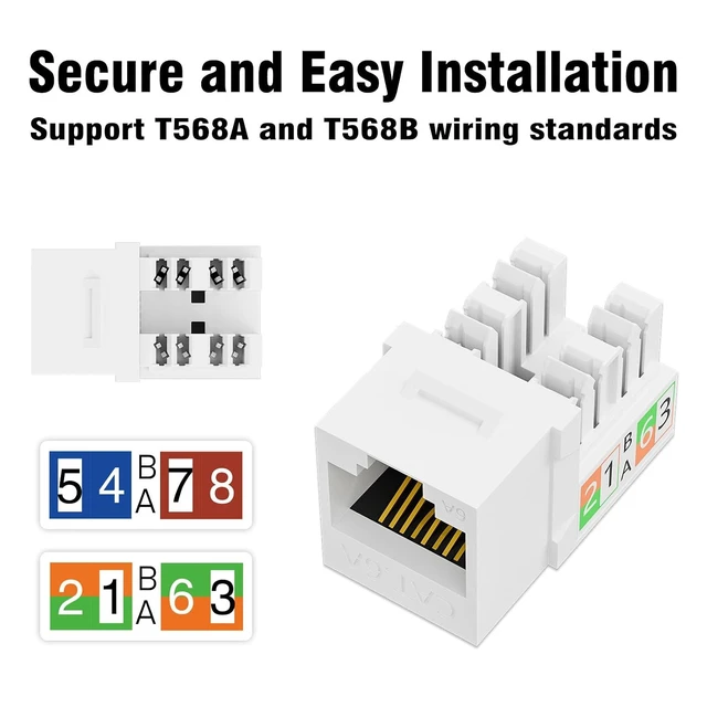 Alt view image 7 of 7 - iwillink 10Gbps Cat6a Keystone Jack, 25-Pack, White