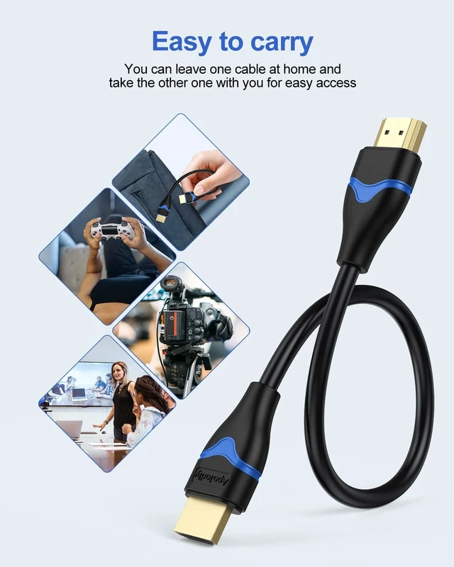Alt view image 4 of 7 - 4K Short HDMI Cable 6 inch 5-Pack, HDMI Cord 0.5FT High Speed HDMI to HDMI Cable 2.0(4K@60Hz, 2K@144Hz, 1080P@120Hz, 18Gbps, HDR, 3D, HDCP 2.2, ARC) for HDTV, Switch, PS4/PS5, Xbox, Blu-ray, Monitor
