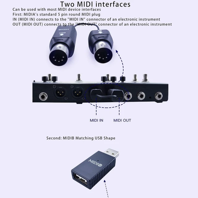 Alt view image 4 of 7 - Cordless MIDI Adapter, USB Cordless BT MIDI Converter, Professional MIDI to USB MIDI Controller for Digital Piano Keyboard to MIDI Device, for OS X for iOS for Win XP