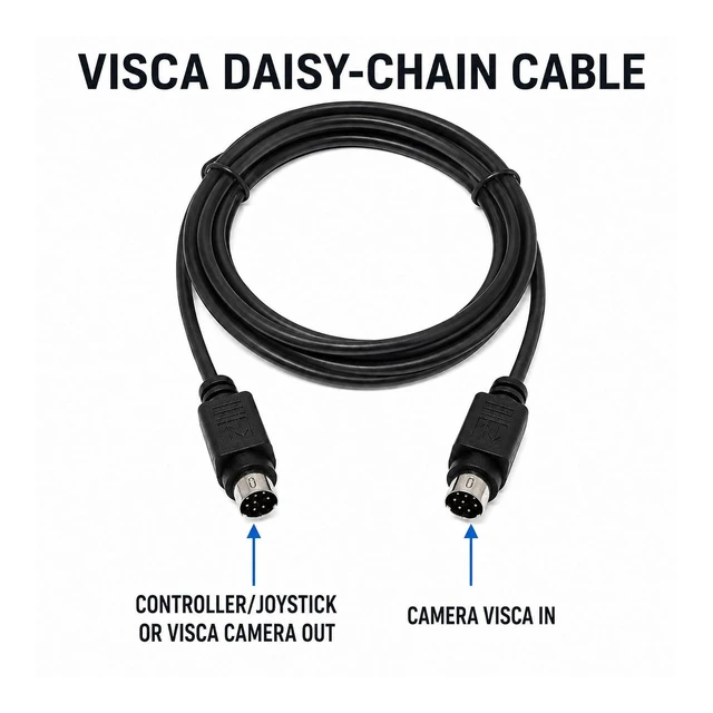 Alt view image 4 of 7 - Wirenest 50ft VISCA PTZ Daisy Chain Camera Control Cable for Sony EVI/BRC/SRG Series RS232 8 Pin Mini DIN to 8 Pin Mini DIN Serial