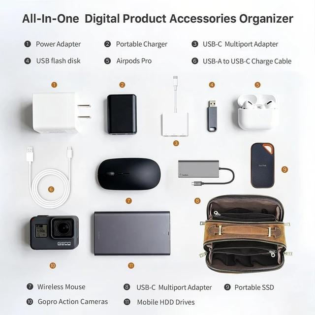 Alt view image 2 of 7 - CONTACTS Full Grain Leather Tech Organizer Travel Case for Electronics Accessories Portable Cable Organizer Pouch with Handle, Storage Bag for Charger, Cables, Power Bank, Mouse