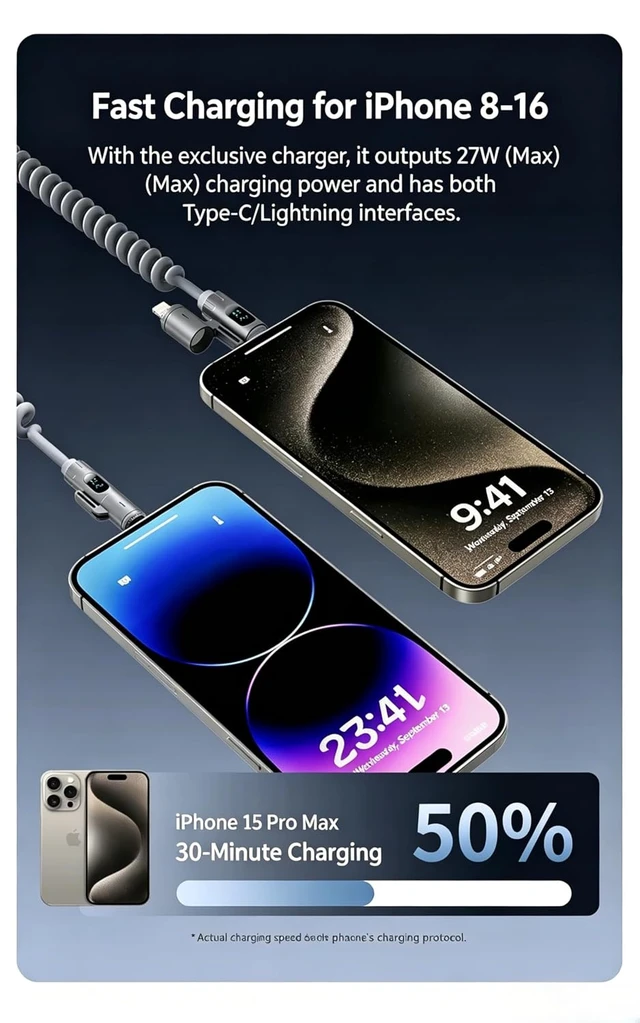 Alt view image 7 of 7 - 240W 4-in-1 Coiled Fast Charging Cable with LED Display, USB-A and Type-C to Type-C Compatible with Lightning, 2m, Zinc Alloy and TPU (Grey)