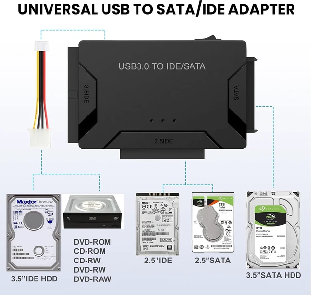 Alt view image 5 of 7 - USB 3.0 to IDE/SATA Hard Drive Adapter, External Converter for 2.5" 3.5" IDE SATA HDD SSD DVD Optical Drive, Universal Hard Drive Reader with 12V 2A Power Supply Support 6TB