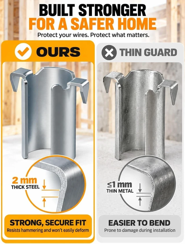 Alt view image 5 of 7 - 100 Pack Smart Shield Nail Guard for Wire Cable Protection,Smartshield Wire Protector,Nail Guard for Electrical Wiring Ceiling Board Studs