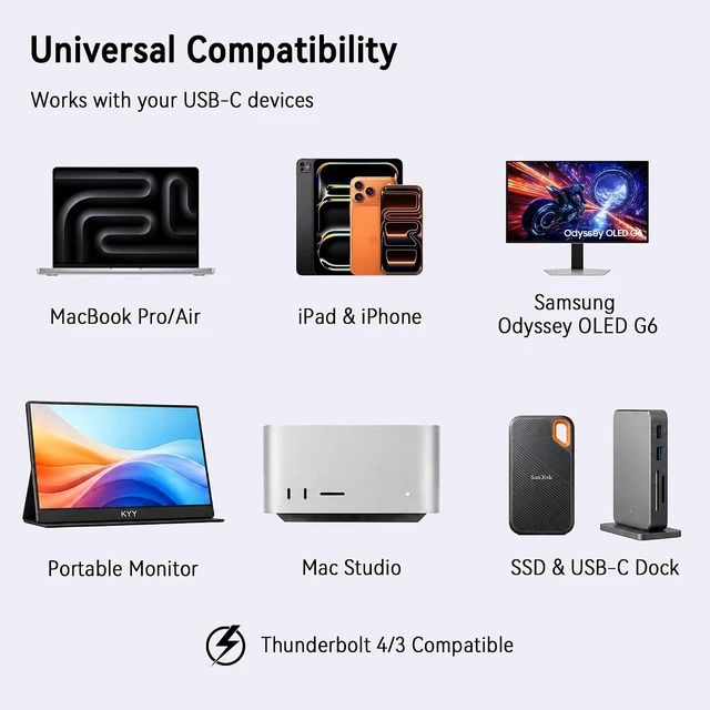 Alt view image 7 of 7 - USB C Monitor Cable 8K@60Hz 4K@144Hz, 6FT 2-Pack, USB 4 for Thunderbolt4/3