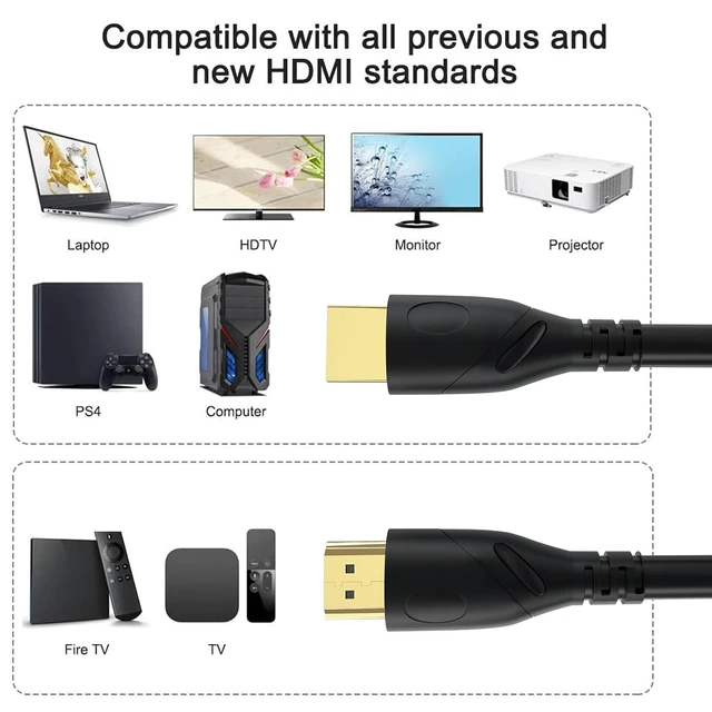 Alt view image 3 of 7 - 8K HDMI Cable 10ft 48Gbps Ultra High Speed HDMI 2.1 Cord Gold Plated Connectors Supports 8K@60Hz 4K@120Hz eARC HDR for Series X Projector 4KTV Wall Mount TV Home Theater