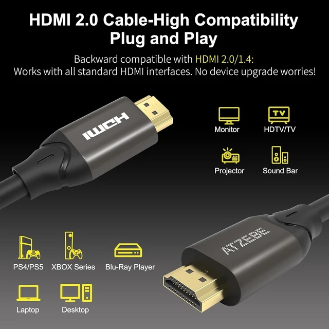 Alt view image 4 of 7 - 33ft 10m HDMI Cable, Supports 4K@60Hz, 18Gbps, HDR10, 4:4:4, ARC Slim & Flexible PVC Cord for TV, Projector, Monitor
