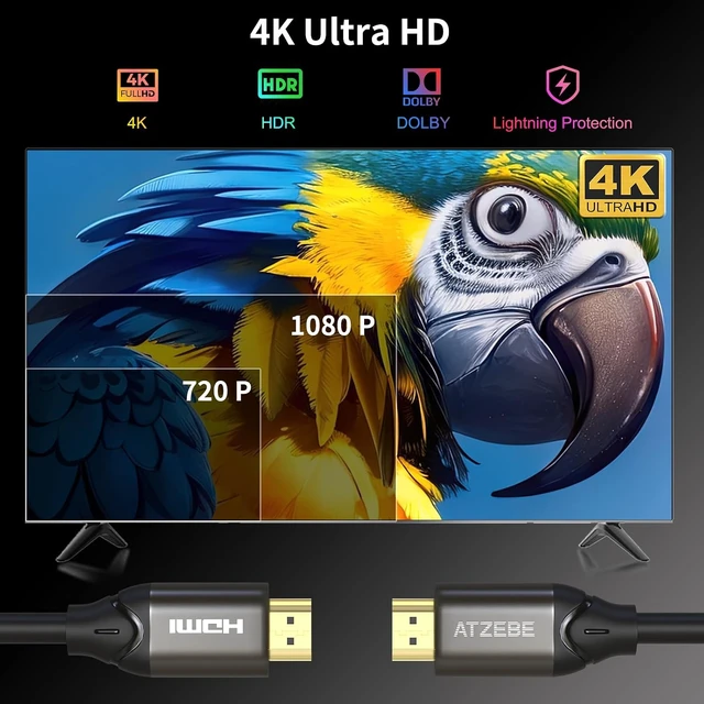 Alt view image 5 of 7 - 33ft 10m HDMI Cable, Supports 4K@60Hz, 18Gbps, HDR10, 4:4:4, ARC Slim & Flexible PVC Cord for TV, Projector, Monitor