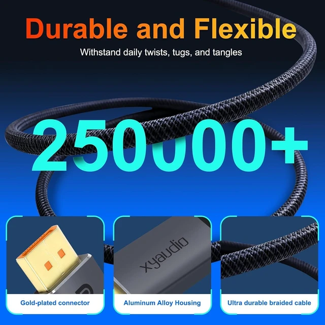 Alt view image 6 of 7 - 80Gbps Displayport Cable 2.1,16K@60Hz, 8K@120Hz, 4K@240Hz,1080P@360Hz, DP80 HDR DSC 1.2a,FreeSync Display Port Cord for Gaming PC, Monitor 5090,7900XTX,S1334 (4 ft -5pack)