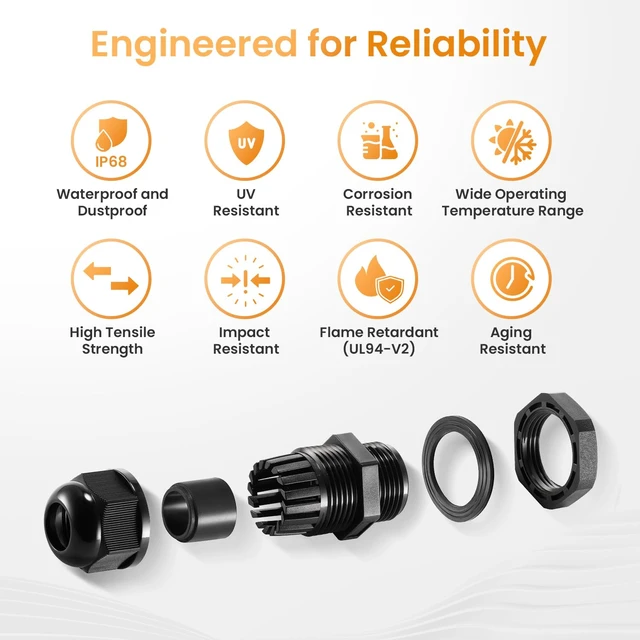 Alt view image 6 of 7 - QILIPSU 10pcs 1-1/4" NPT Cable Gland Waterproof IP68 Nylon Cable Pass Through Cord Grip Connector Strain Relief Wire Grommet
