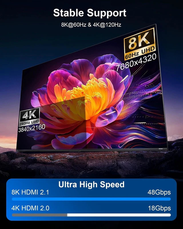 Alt view image 5 of 7 - 8K USB C to HDMI Cable 3.3FT - Thunderbolt 3/4 Compatible, 8K@60Hz 4K@120Hz