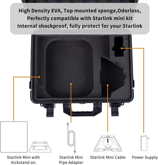 Alt view image 2 of 6 - Portable Storage Box for U.S. Version Starlink Mini Kit - Waterproof Carrying Case Compatible with Starlink Dish, Router, and Accessories, Ideal for Travel and Camping (Black)