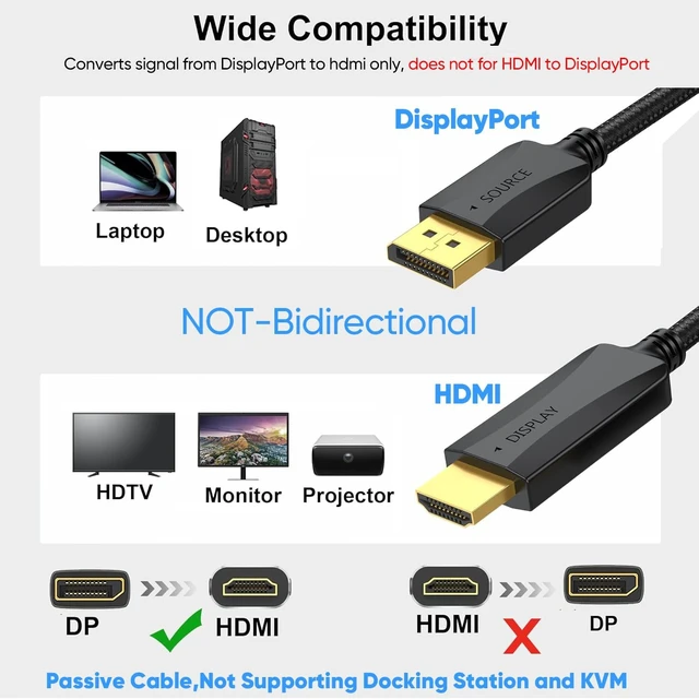 Alt view image 2 of 7 - Thin DisplayPort to HDMI Cable 5-Pack, 3 FT 4K DP to HDMI Display Port Cord Adapter Male to Male Cord (UHD 4K, 2K, 1080P) Gold-Plated Braided Compatible with Dell, HP, Insignia, ASUS, AMD and More