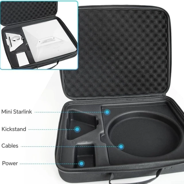 Alt view image 3 of 6 - for Travel Carrying Case for Starlink for mini Camping Gear for
