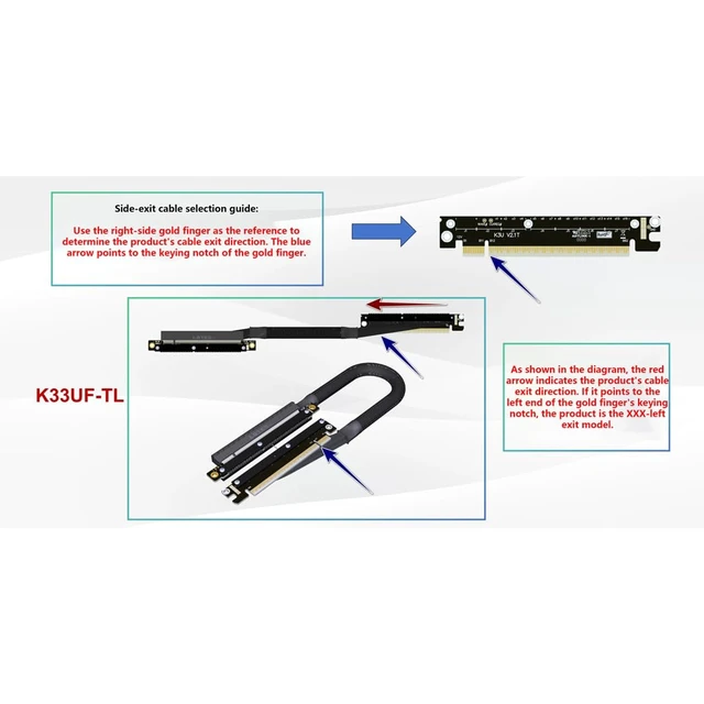 Alt view image 3 of 4 - ADTLINK PCIe 5.0 x8 to x16 GPU Riser Cable with Latch 256Gbps HighSpeed Riser Supports RTX 50 Series, RX 90xx Series, New PCIe 5.0 GPU (K83UP-TL,30CM)