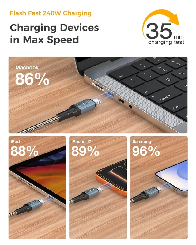 Alt view image 5 of 7 - USB C to USB C Cable 13Ft, 20Gbps Data Transfer, 240W PD Fast Charging, 4K@60Hz Video Support, Chew Proof, Durable Metal, Type C Compatible for iPhone 17, MacBook Pro Air, Portable Monitor