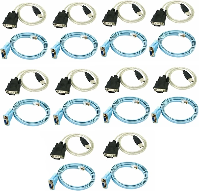 Main image of RJ45 Console Cable 2-in-1 USB-Serial Bundle for USB-Only PCs