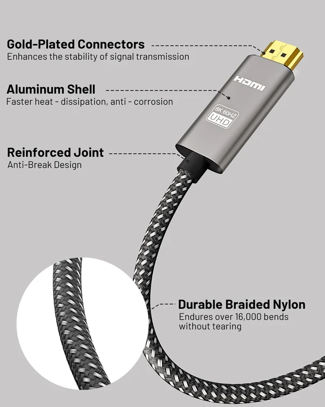 Alt view image 7 of 7 - 8K Mini DisplayPort to HDMI 2.1 Cable 10ft, Unidirectional,8K@60Hz 4K@240Hz
