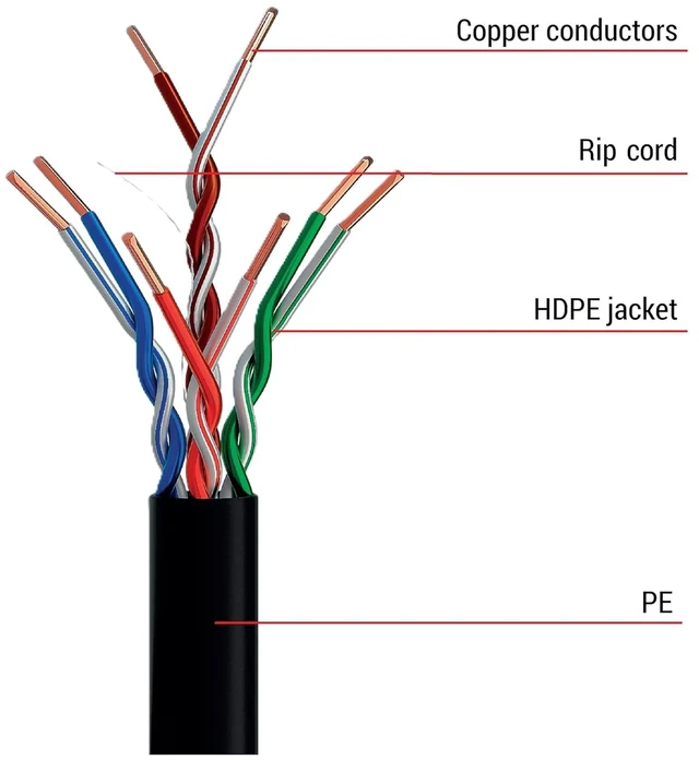 Alt view image 3 of 5 - EMOS - UTP network cable CAT 5e, 305m, PE - CAT5e patch cable UTP - Gigabit LAN cable - unshielded Ethernet cable - for outdoor use